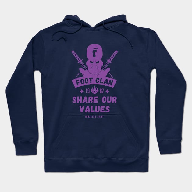 Share Our Values Hoodie by manospd
